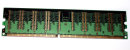 256 MB DDR-RAM 184-pin PC-3200U non-ECC  Corsair VS256MB400