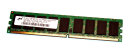 1 GB ECC DDR2-RAM 240-pin 2Rx8 PC2-5300E   Micron...