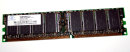 256 MB DDR-RAM 184-pin PC-2700U non-ECC CL 2.5  Nanya...