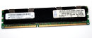 4 GB DDR3-RAM Registered ECC 2Rx8 PC3-8500R Micron...