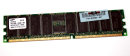 256 MB DDR-RAM 184-pin PC-2100R Registered-ECC...