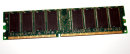 512 MB DDR RAM 184-pin PC-3200U non-ECC CL3  Micron...