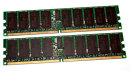 4 GB DDR2-RAM-Kit (2 x 2GB) Registered ECC PC2-3200R Kingston KTH-MLG4SR/4G