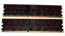 4 GB DDR-RAM-Kit PC-2700R Registered-ECC Kingston...