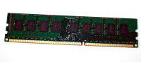 4 GB DDR3 RAM 240-pin PC3-10600E 1,5V ECC-Memory...