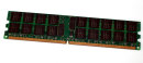 2 GB DDR2-RAM Registered ECC  PC2-3200R Kingston...