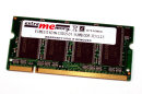512 MB DDR RAM 200-pin SO-DIMM PC-2700S   extrememory...