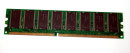 512 MB DDR RAM PC-3200U non-ECC 400 MHz CL3  Micron...