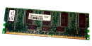 128 MB DDR-RAM 184-pin PC-1600R Registered-ECC  CL2.0...