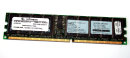 1 GB DDR-RAM 184-pin PC-2100R Registered-ECC  CL2...