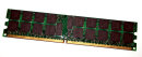 2 GB DDR2-RAM 240-pin Registered ECC 2Rx4 PC2-5300P...