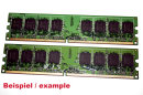 2 GB DDR2-RAM (2 x 1 GB) 240-pin PC2-5300U nonECC 667 MHz Dual-Channel-Kit